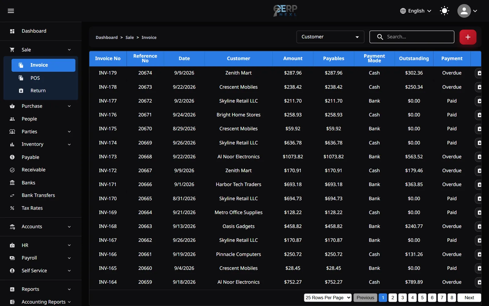 ERP Nexl sales invoice list with customers, outstanding amounts and paid or overdue status