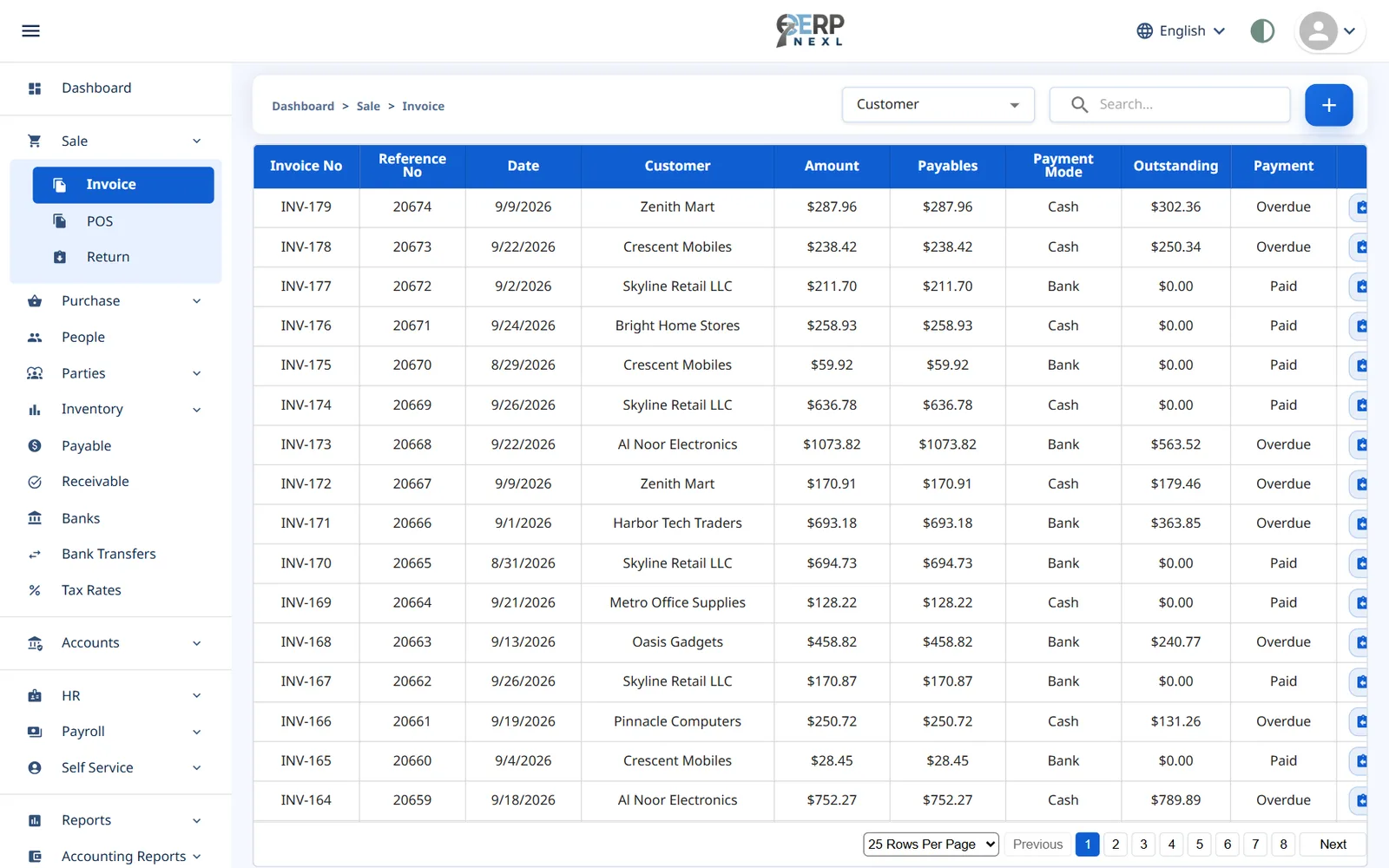 ERP Nexl sales invoice list with customers, outstanding amounts and paid or overdue status