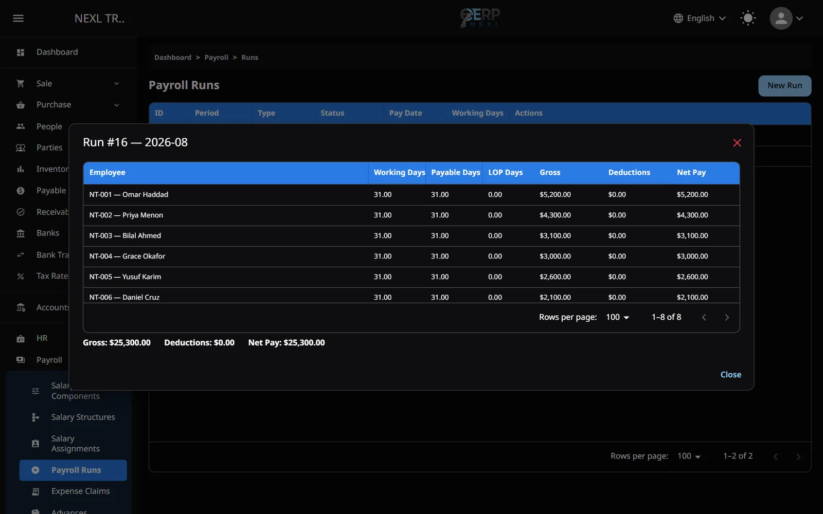 The review window of a paid payroll run listing each employee's working days, gross, deductions and net pay