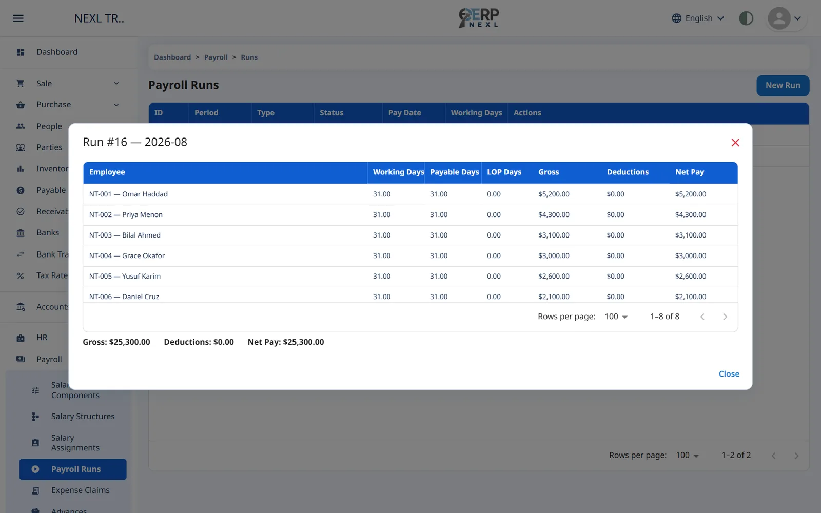 The review window of a paid payroll run listing each employee's working days, gross, deductions and net pay