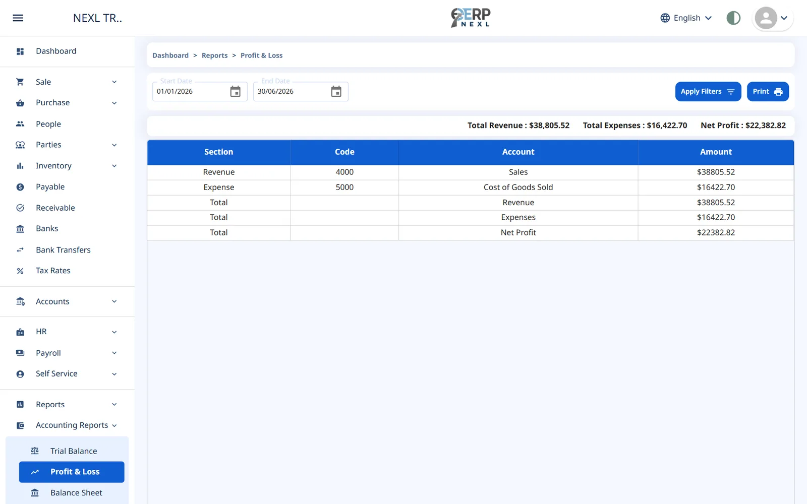The Profit & Loss report for six months with sales, cost of goods sold and net profit